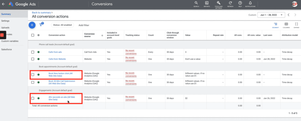 Fueling Max Conversions With Engagement Data