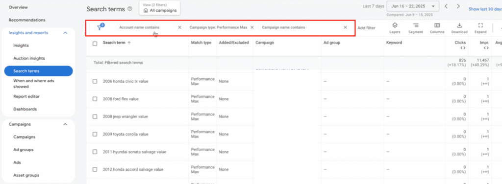 Pmax conversions doubled but no idea why. We found the hidden search terms