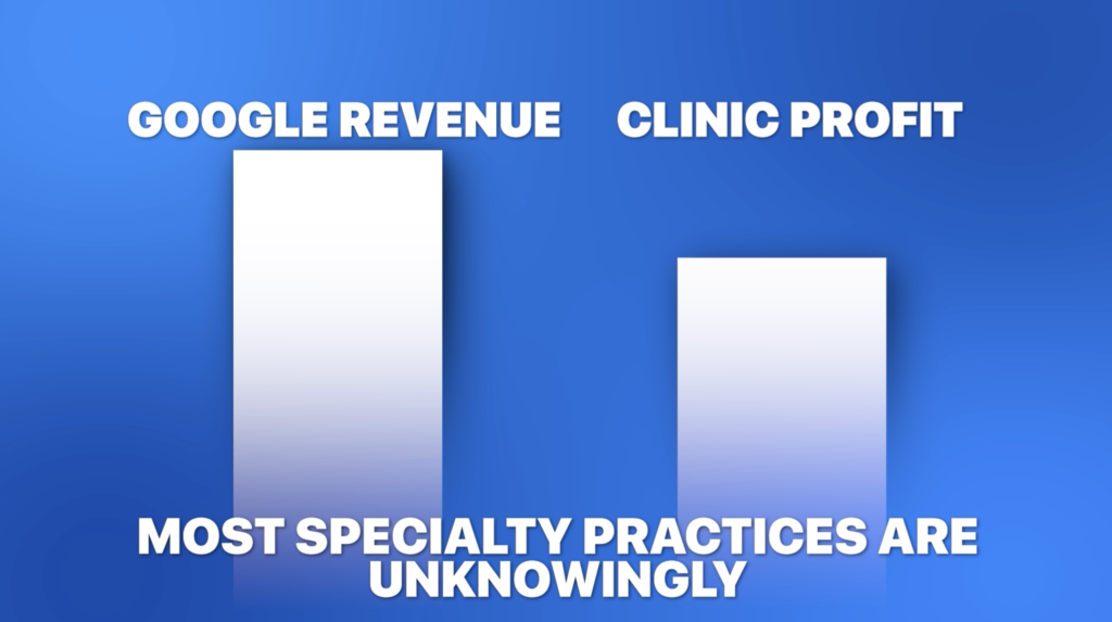 Medical Clinics - You're likely wasting 40% of your Google budget on clicks that will never walk through your doors.
