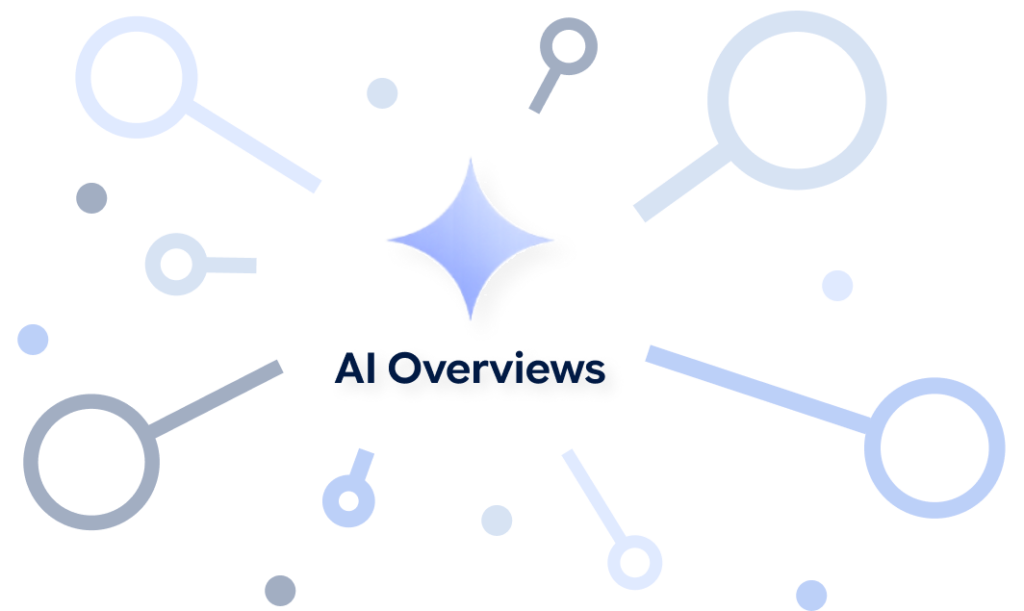AIOverviews